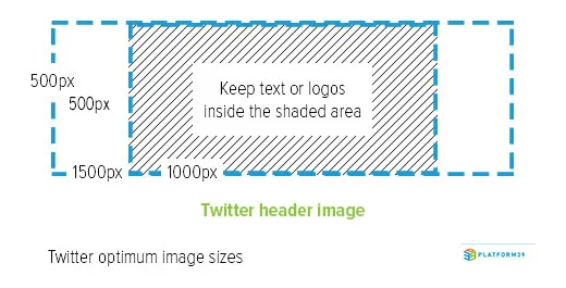 Twitter header image size